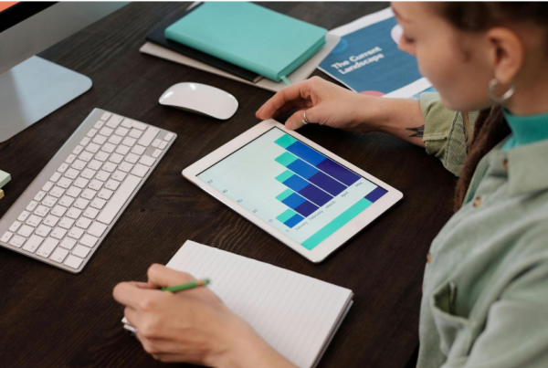 digital marketing agency for B2B