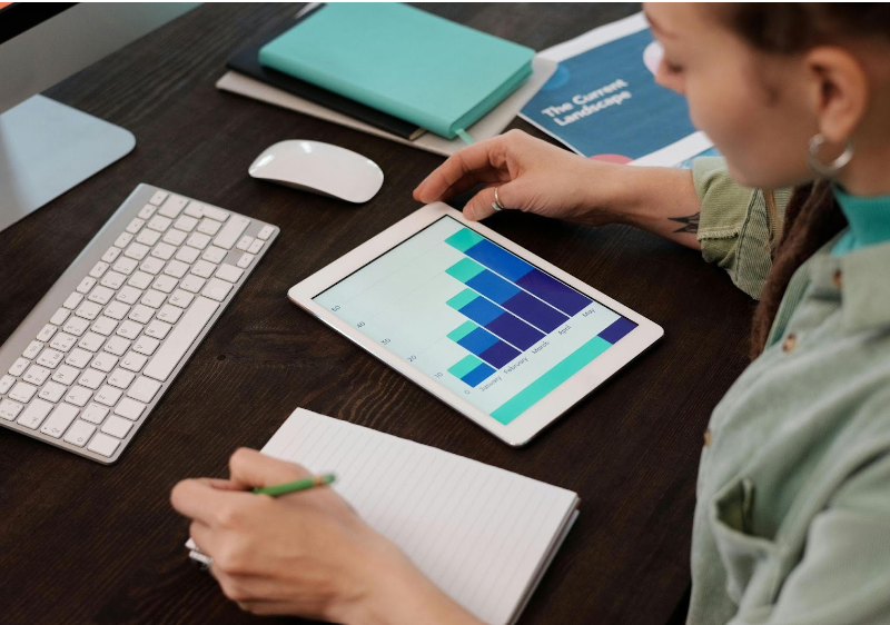 digital marketing agency for B2B